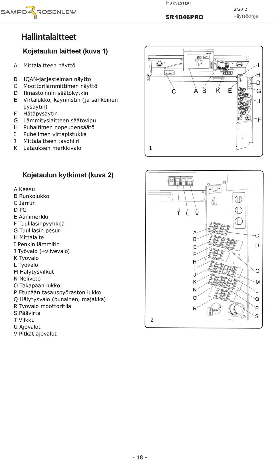 Kojetaulun kytkimet (kuva 2) A Kaasu B Runkolukko C Jarrun D PC E Äänimerkki F Tuulilasinpyyhkijä G Tuulilasin pesuri H Mittalaite I Penkin lämmitin J Työvalo (+viivevalo) K Työvalo L