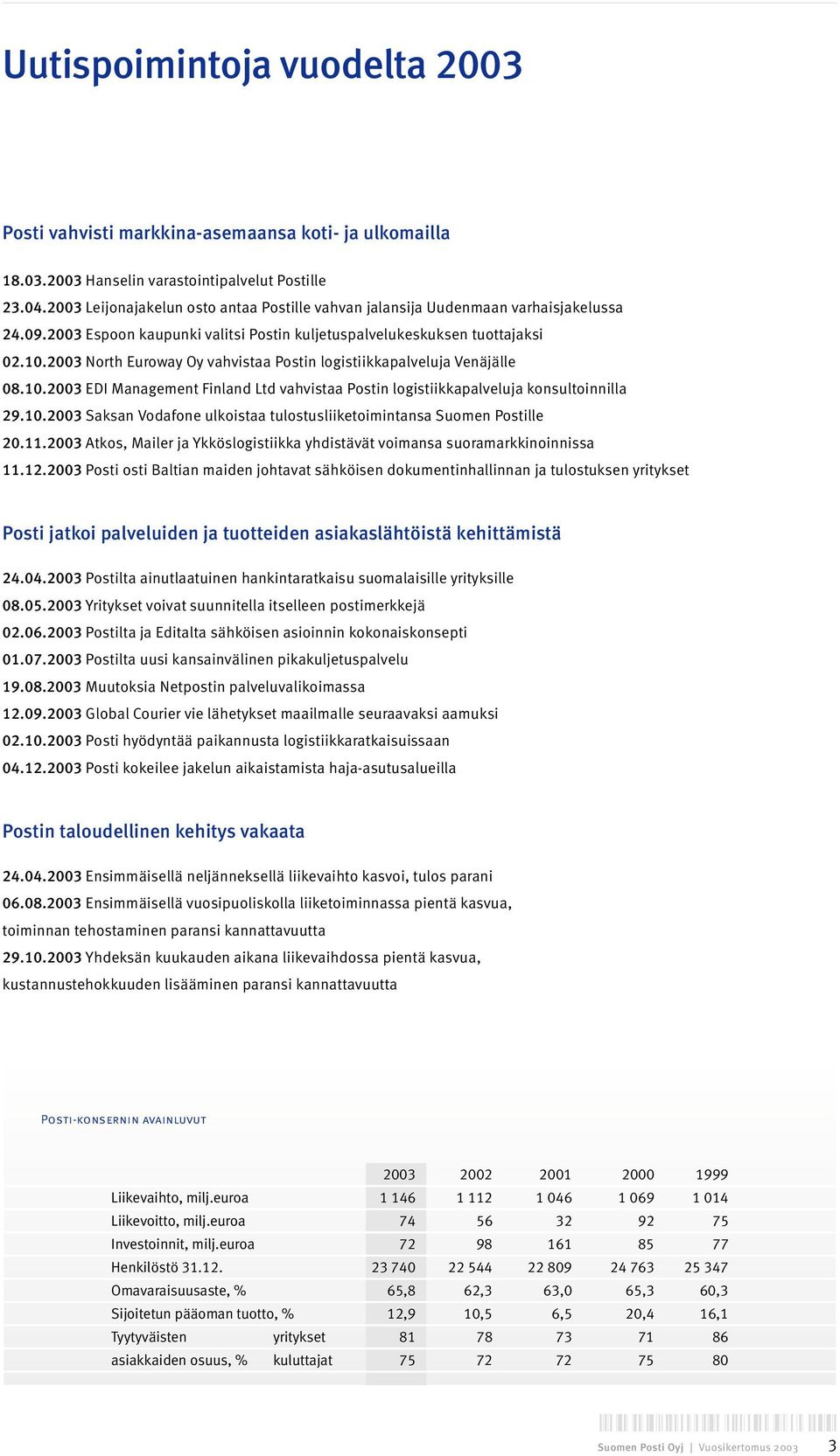 2003 North Euroway Oy vahvistaa Postin logistiikkapalveluja Venäjälle 08.10.2003 EDI Management Finland Ltd vahvistaa Postin logistiikkapalveluja konsultoinnilla 29.10.2003 Saksan Vodafone ulkoistaa tulostusliiketoimintansa Suomen Postille 20.