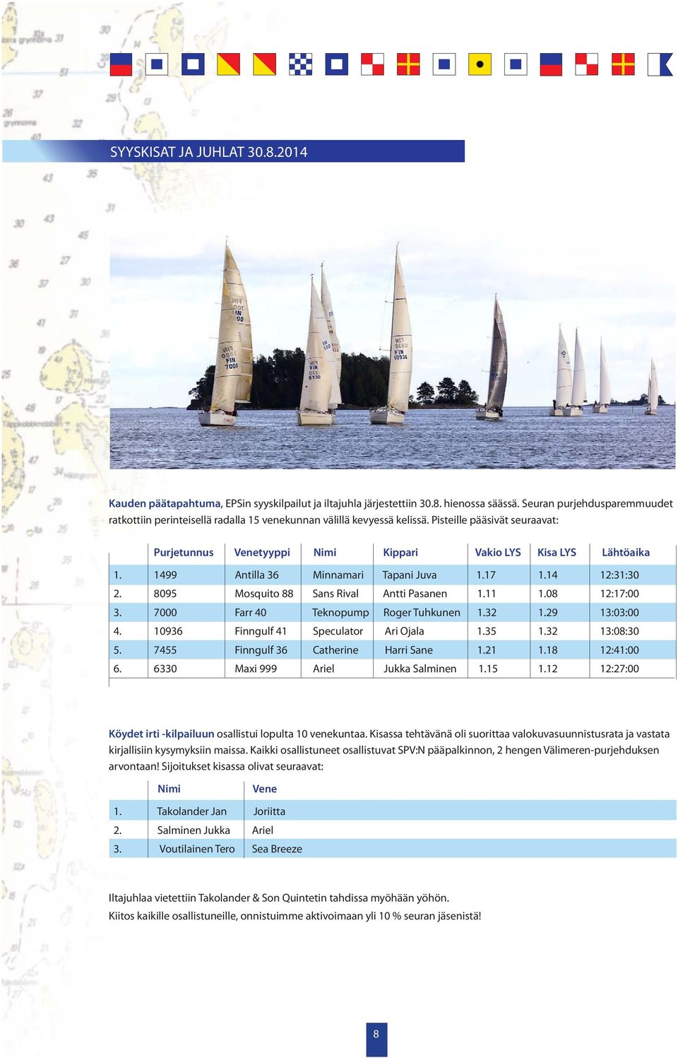 1499 Antilla 36 Minnamari Tapani Juva 1.17 1.14 12:31:30 2. 8095 Mosquito 88 Sans Rival Antti Pasanen 1.11 1.08 12:17:00 3. 7000 Farr 40 Teknopump Roger Tuhkunen 1.32 1.29 13:03:00 4.