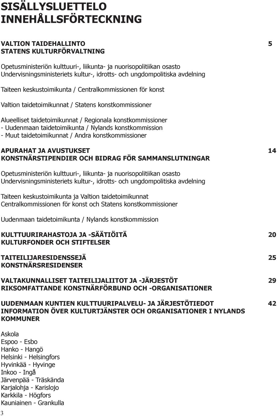 - Uudenmaan taidetoimikunta / Nylands konstkommission - Muut taidetoimikunnat / Andra konstkommissioner APURAHAT JA AVUSTUKSET 14 KONSTNÄRSTIPENDIER OCH BIDRAG FÖR SAMMANSLUTNINGAR Opetusministeriön