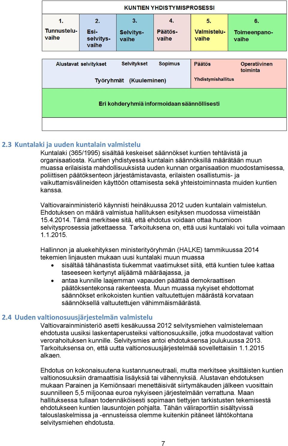 osallistumis- ja vaikuttamisvälineiden käyttöön ottamisesta sekä yhteistoiminnasta muiden kuntien kanssa. Valtiovarainministeriö käynnisti heinäkuussa 2012 uuden kuntalain valmistelun.