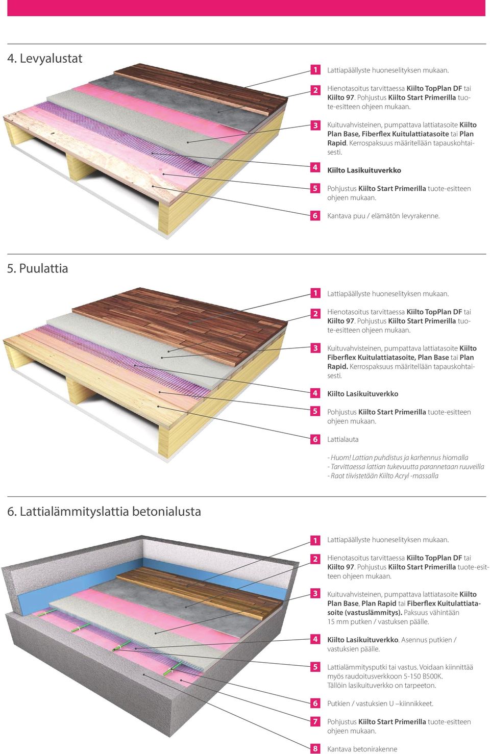 Lattian puhdistus ja karhennus hiomalla - Tarvittaessa lattian tukevuutta parannetaan ruuveilla - Raot tiivistetään Kiilto Acryl -massalla. Lattialämmityslattia betonialusta 7 8 tai Kiilto 97.