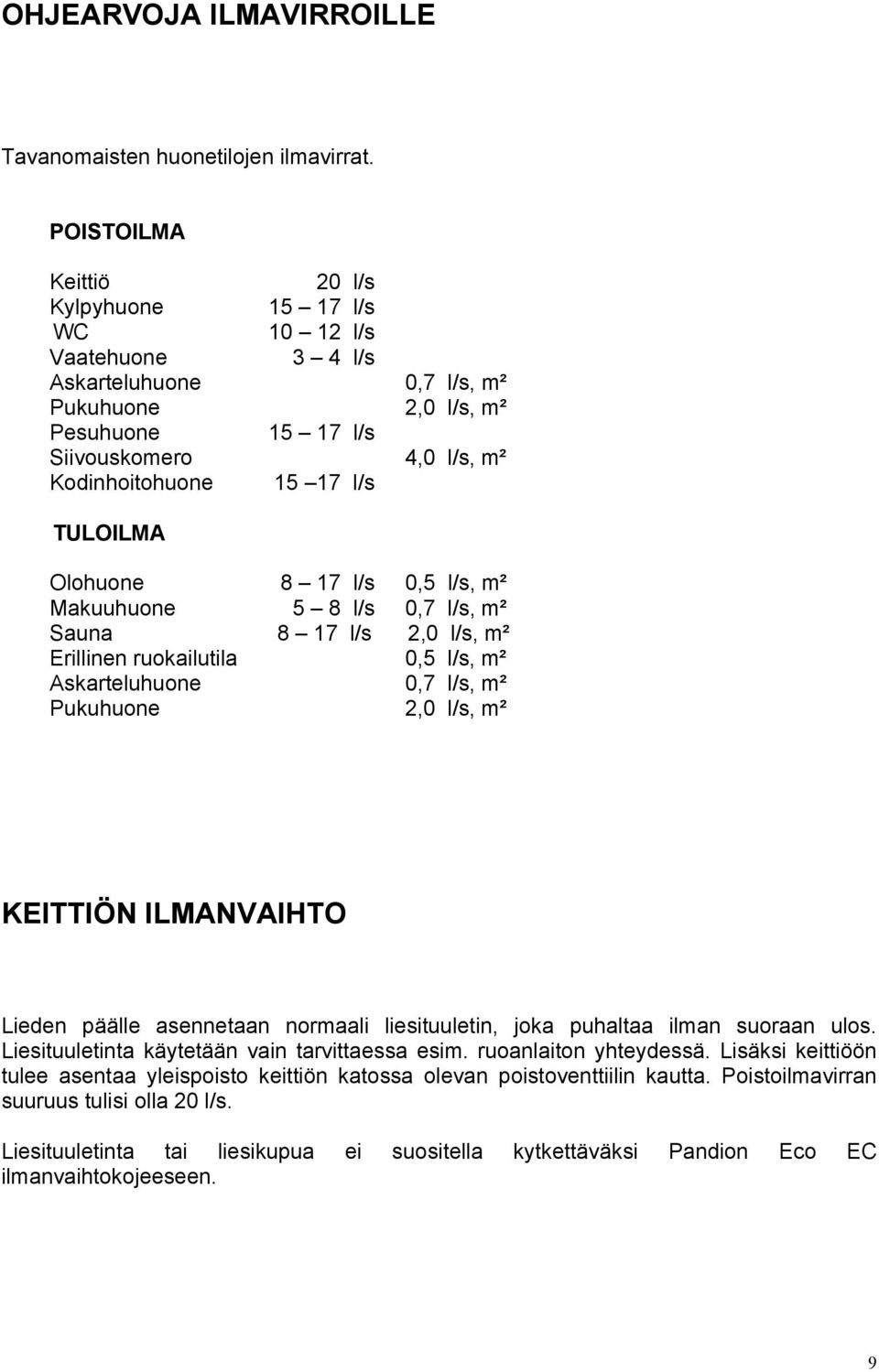 TULOILMA Olohuone 8 17 l/s 0,5 l/s, m² Makuuhuone 5 8 l/s 0,7 l/s, m² Sauna 8 17 l/s 2,0 l/s, m² Erillinen ruokailutila 0,5 l/s, m² Askarteluhuone 0,7 l/s, m² Pukuhuone 2,0 l/s, m² KEITTIÖN