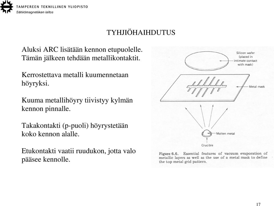 Kerrostettava metalli kuumennetaan höyryksi.