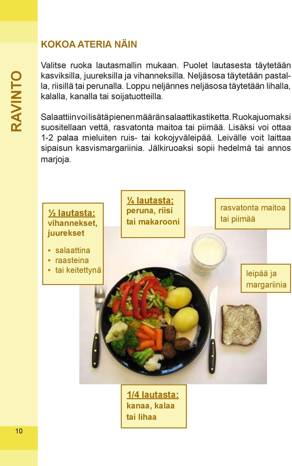 Ruokajuomaksi suositellaan vettä, rasvatonta maitoa tai piimää. Lisäksi voi ottaa 1-2 palaa mieluiten ruis- tai kokojyväleipää. Leivälle voit laittaa sipaisun kasvismargariinia.