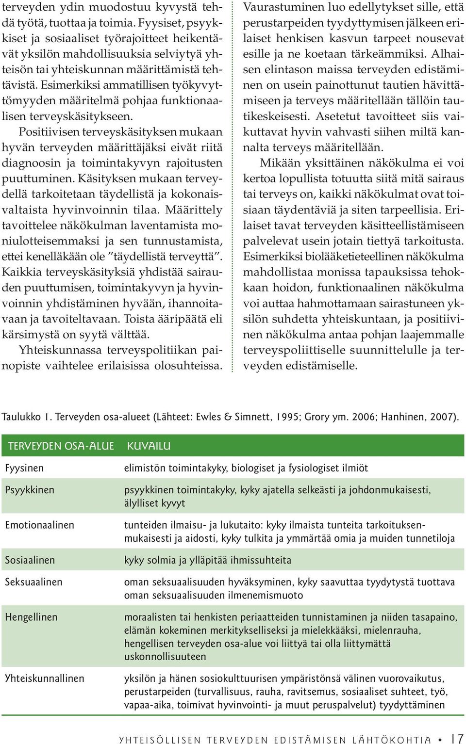 Esimerkiksi ammatillisen työkyvyttömyyden määritelmä pohjaa funktionaalisen terveyskäsitykseen.