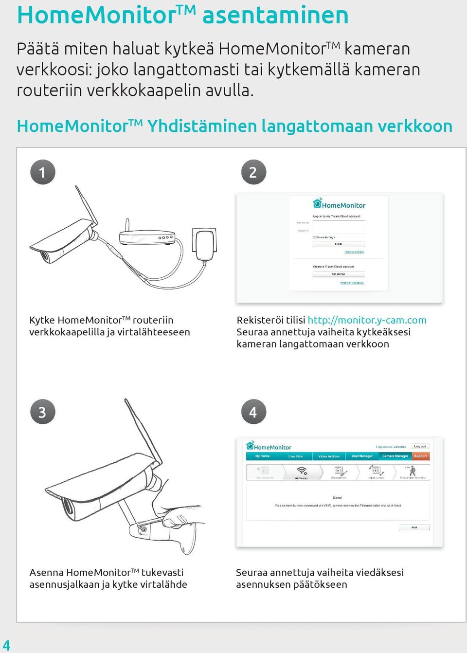 HomeMonitor TM Yhdistäminen langattomaan verkkoon 1 2 Kytke HomeMonitor TM routeriin verkkokaapelilla ja virtalähteeseen Rekisteröi