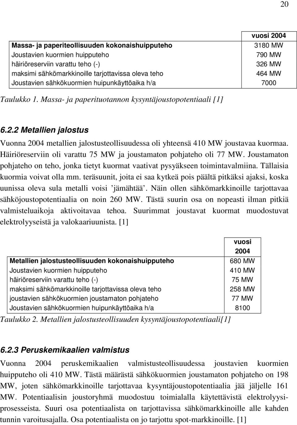 2 Metallien jalostus Vuonna 2004 metallien jalostusteollisuudessa oli yhteensä 410 MW joustavaa kuormaa. Häiriöreserviin oli varattu 75 MW ja joustamaton pohjateho oli 77 MW.