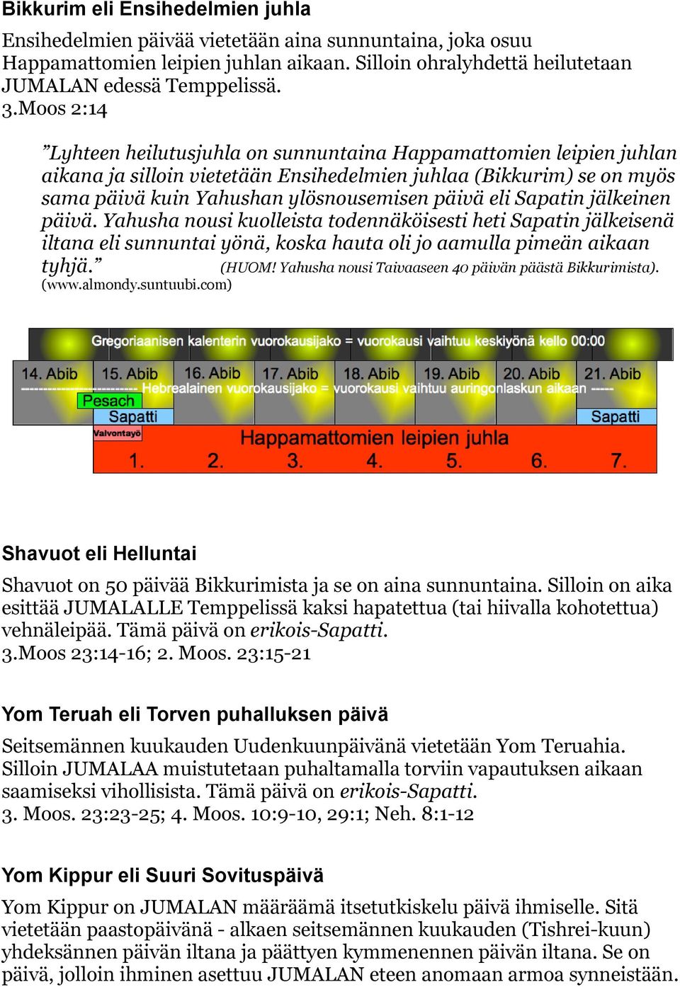 Sapatin jälkeinen päivä. Yahusha nousi kuolleista todennäköisesti heti Sapatin jälkeisenä iltana eli sunnuntai yönä, koska hauta oli jo aamulla pimeän aikaan tyhjä. (HUOM!