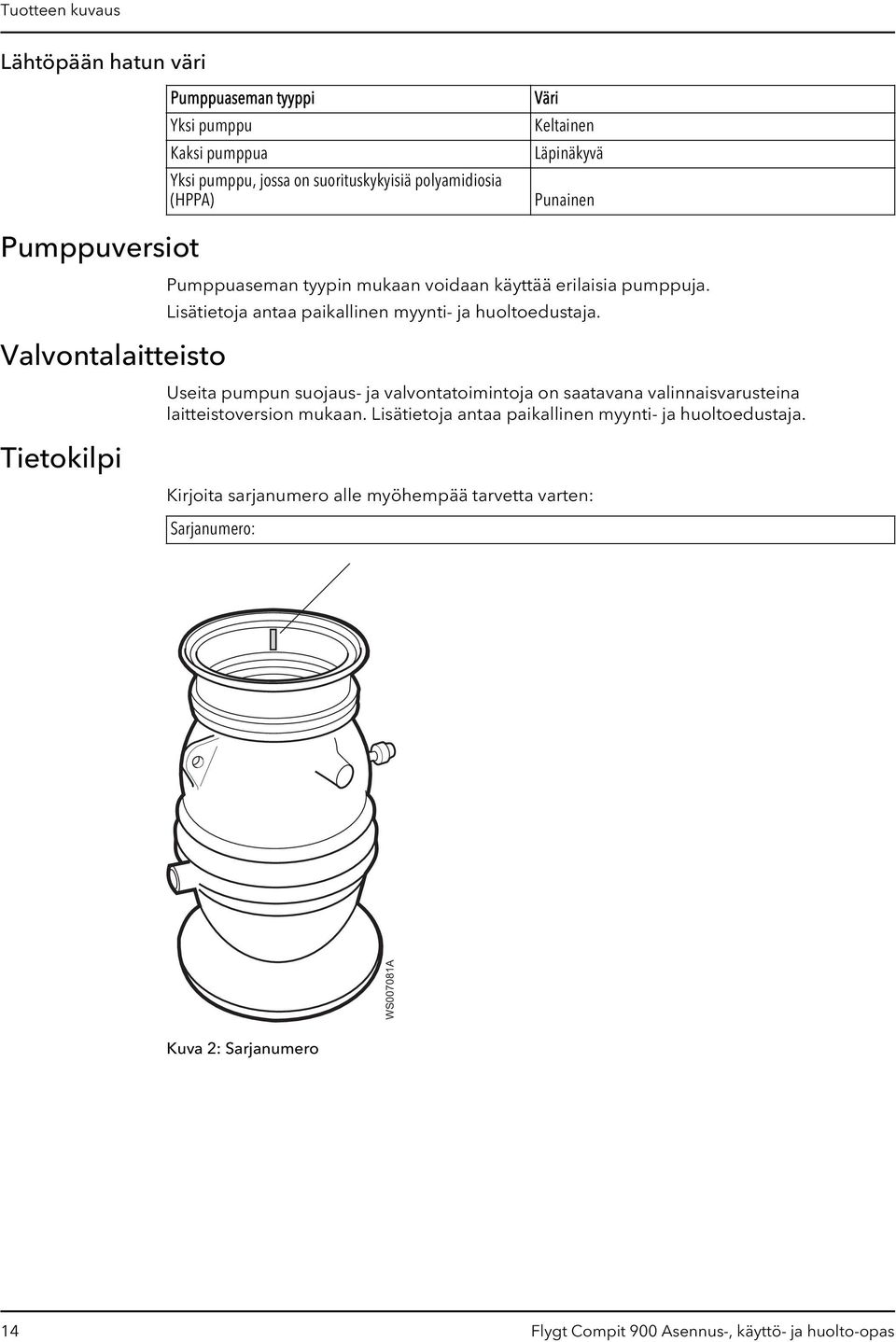 Lisätietoja antaa paikallinen myynti- ja huoltoedustaja. Useita pumpun suojaus- ja valvontatoimintoja on saatavana valinnaisvarusteina laitteistoversion mukaan.