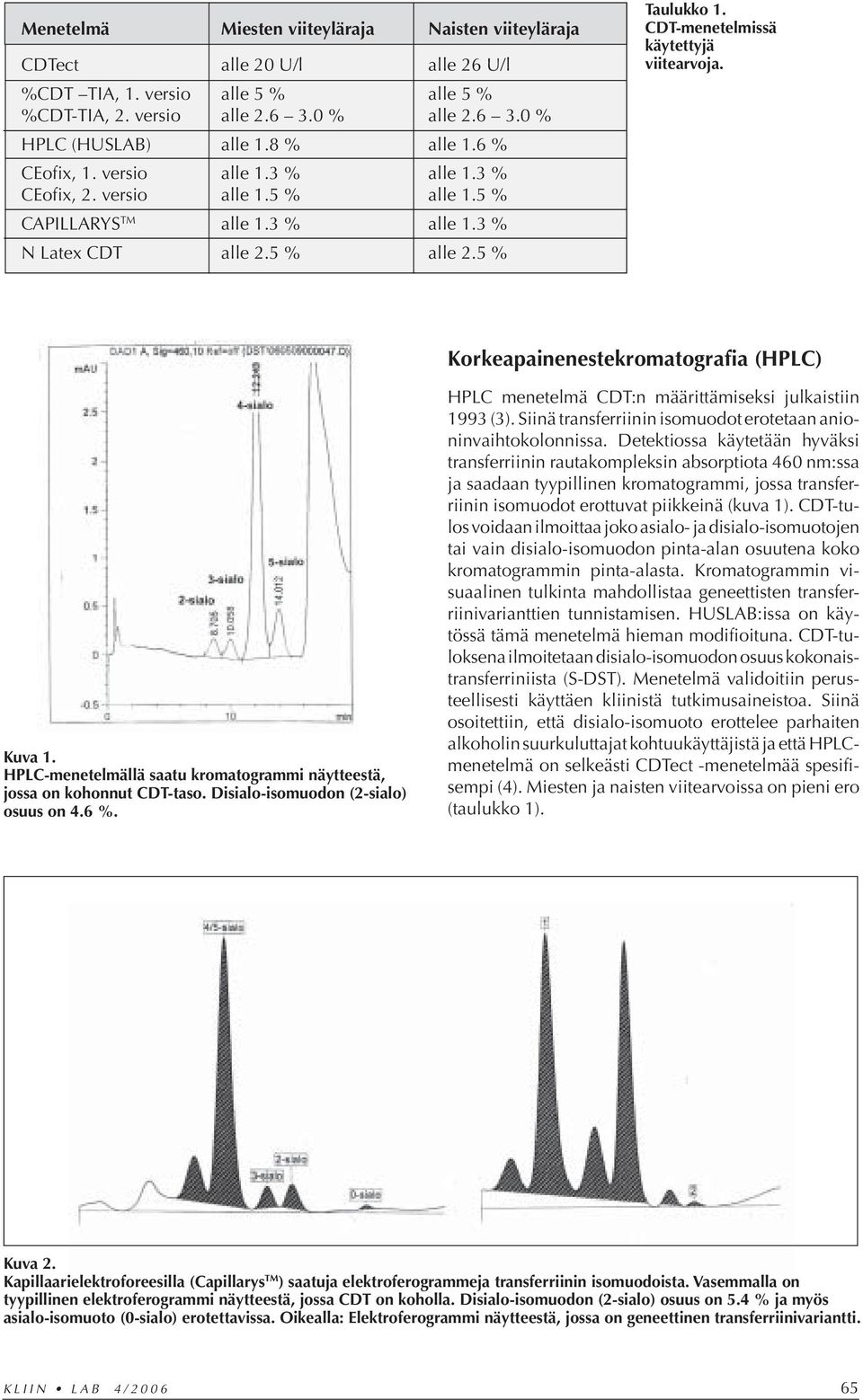 CDT-menetelmissä käytettyjä viitearvoja. Korkeapainenestekromatografia (HPLC) Kuva 1. HPLC-menetelmällä saatu kromatogrammi näytteestä, jossa on kohonnut CDT-taso.