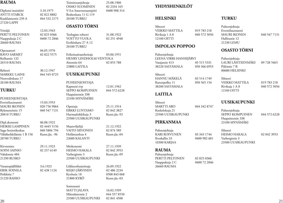 1947 MARKKU LAINE 044 545 0725 Nestvedinkatu 17 26100 RAUMA TURKU PUHEENJOHTAJA Everstiluutnantti 15.03.1953 MAURI IKONEN 020 756 9064 Rykmentintie 15 040 547 7131 2081
