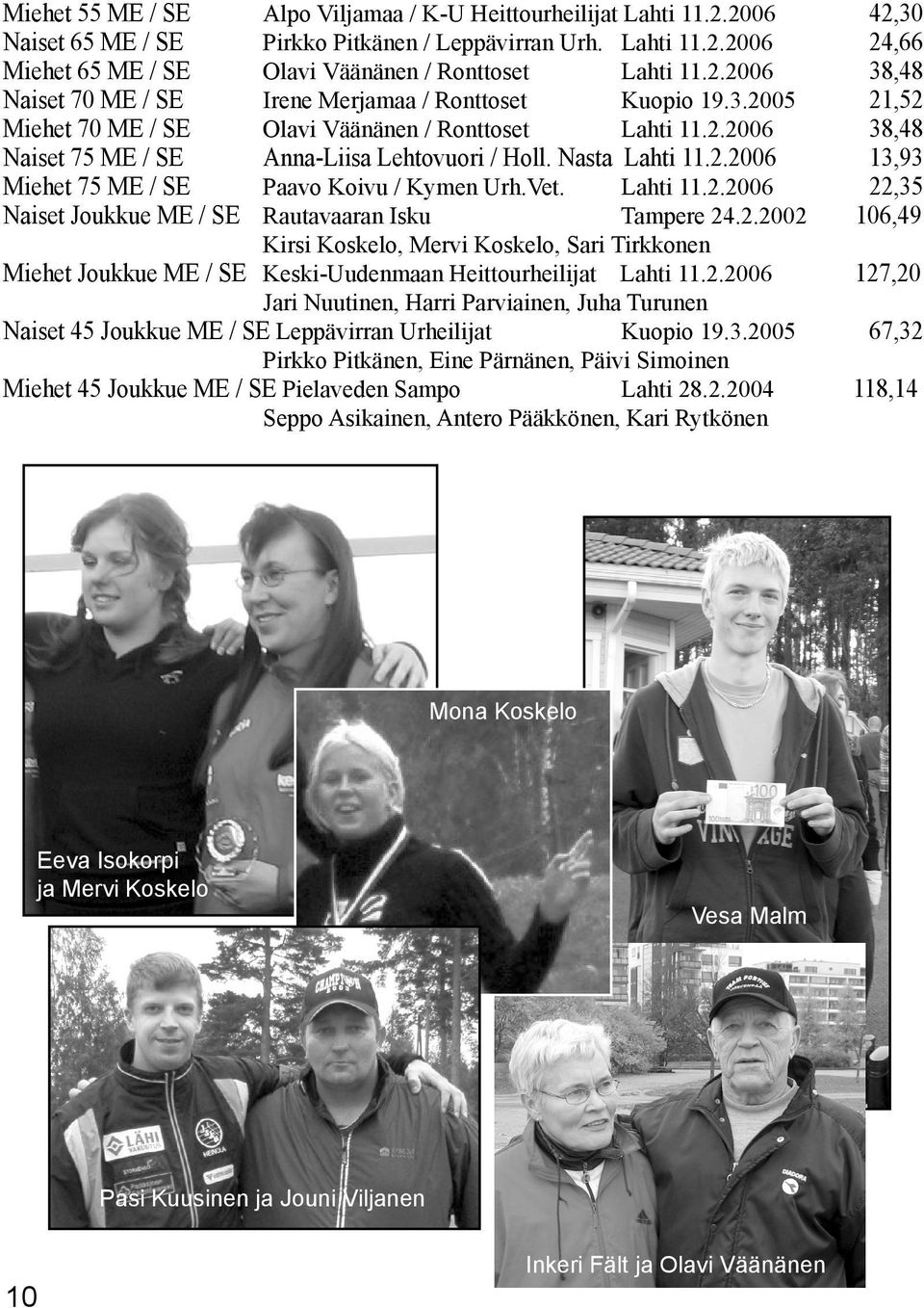 Nasta Lahti 11.2.2006 13,93 Miehet 75 ME / SE Paavo Koivu / Kymen Urh.Vet. Lahti 11.2.2006 22,35 Naiset Joukkue ME / SE Rautavaaran Isku Tampere 24.2.2002 106,49 Kirsi Koskelo, Mervi Koskelo, Sari Tirkkonen Miehet Joukkue ME / SE Keski-Uudenmaan Heittourheilijat Lahti 11.