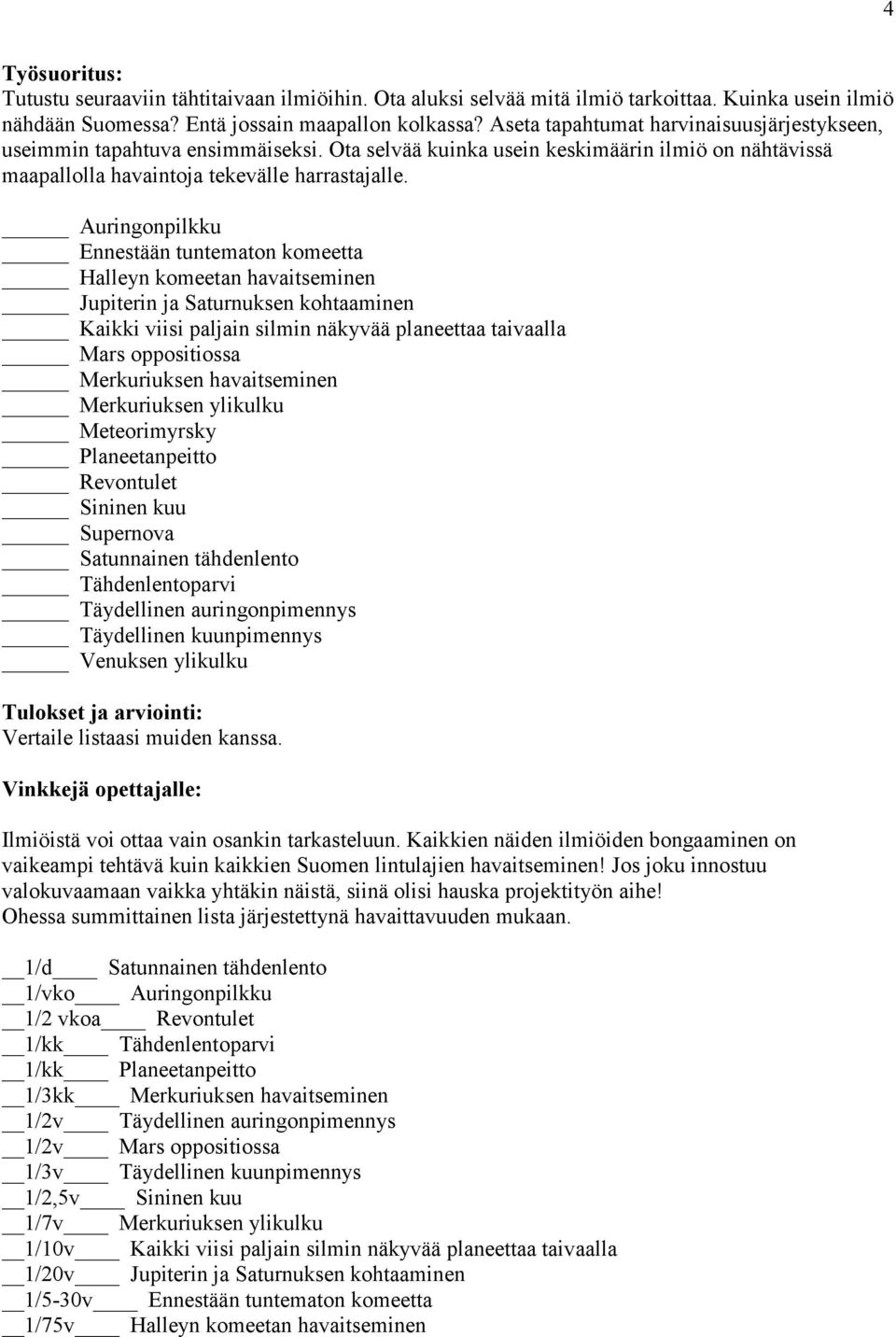 Auringonpilkku Ennestään tuntematon komeetta Halleyn komeetan havaitseminen Jupiterin ja Saturnuksen kohtaaminen Kaikki viisi paljain silmin näkyvää planeettaa taivaalla Mars oppositiossa