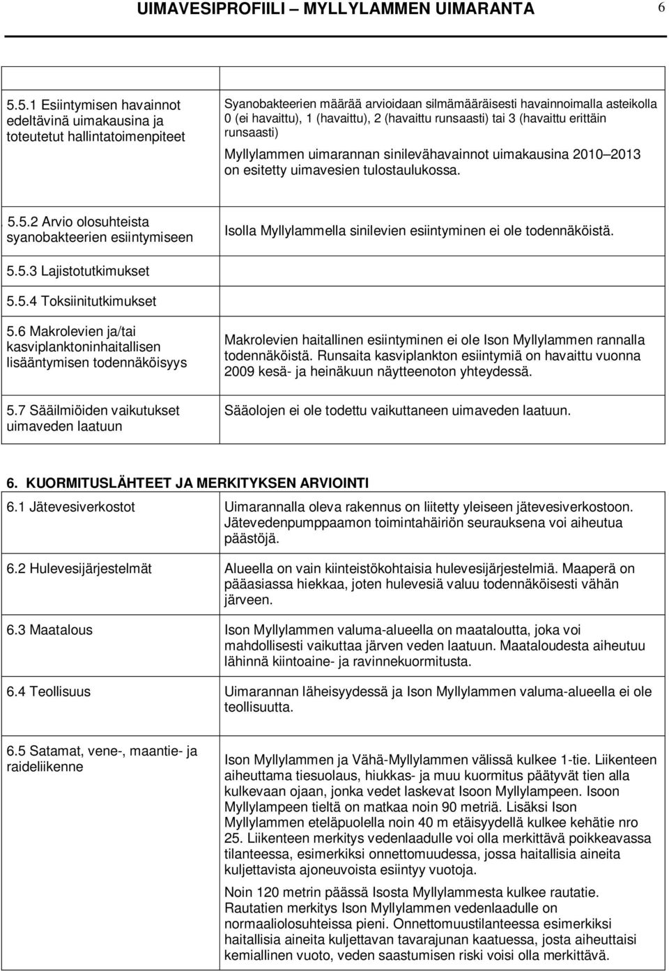 (havaittu runsaasti) tai 3 (havaittu erittäin runsaasti) Myllylammen uimarannan sinilevähavainnot uimakausina 2010 2013 on esitetty uimavesien tulostaulukossa. 5.