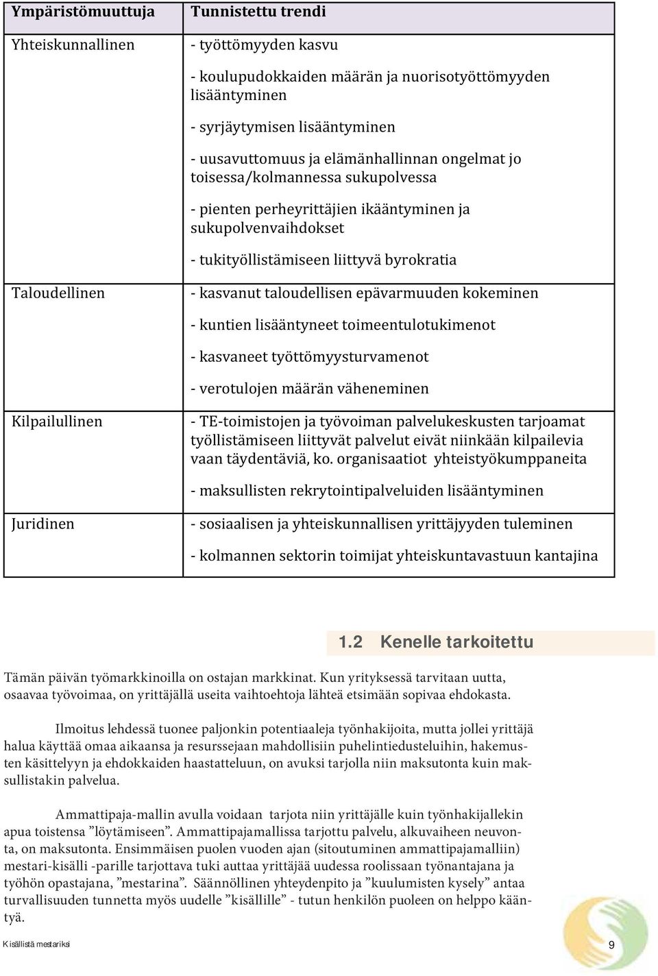 ehdokkaiden haastatteluun, on avuksi tarjolla niin maksutonta kuin maksullistakin palvelua. Ammattipaja-mallin avulla voidaan tarjota niin yrittäjälle kuin työnhakijallekin apua toistensa löytämiseen.