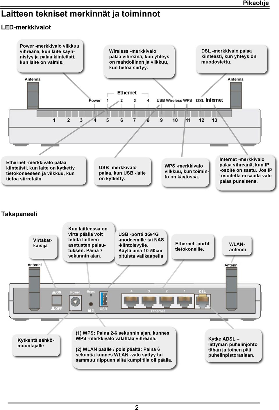 Ethernet -merkkivalo palaa kiinteästi, kun laite on kytketty tietokoneeseen ja vilkkuu, kun tietoa siirretään. USB -merkkivalo palaa, kun USB -laite on kytketty.