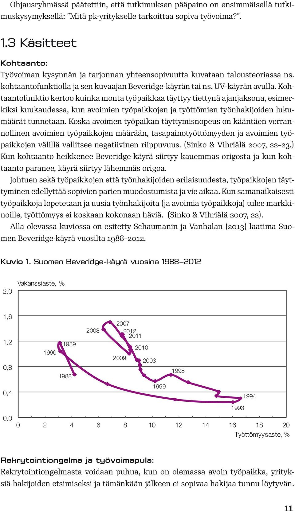 Kohtaantofunktio kertoo kuinka monta työpaikkaa täyttyy tiettynä ajanjaksona, esimerkiksi kuukaudessa, kun avoimien työpaikkojen ja työttömien työnhakijoiden lukumäärät tunnetaan.