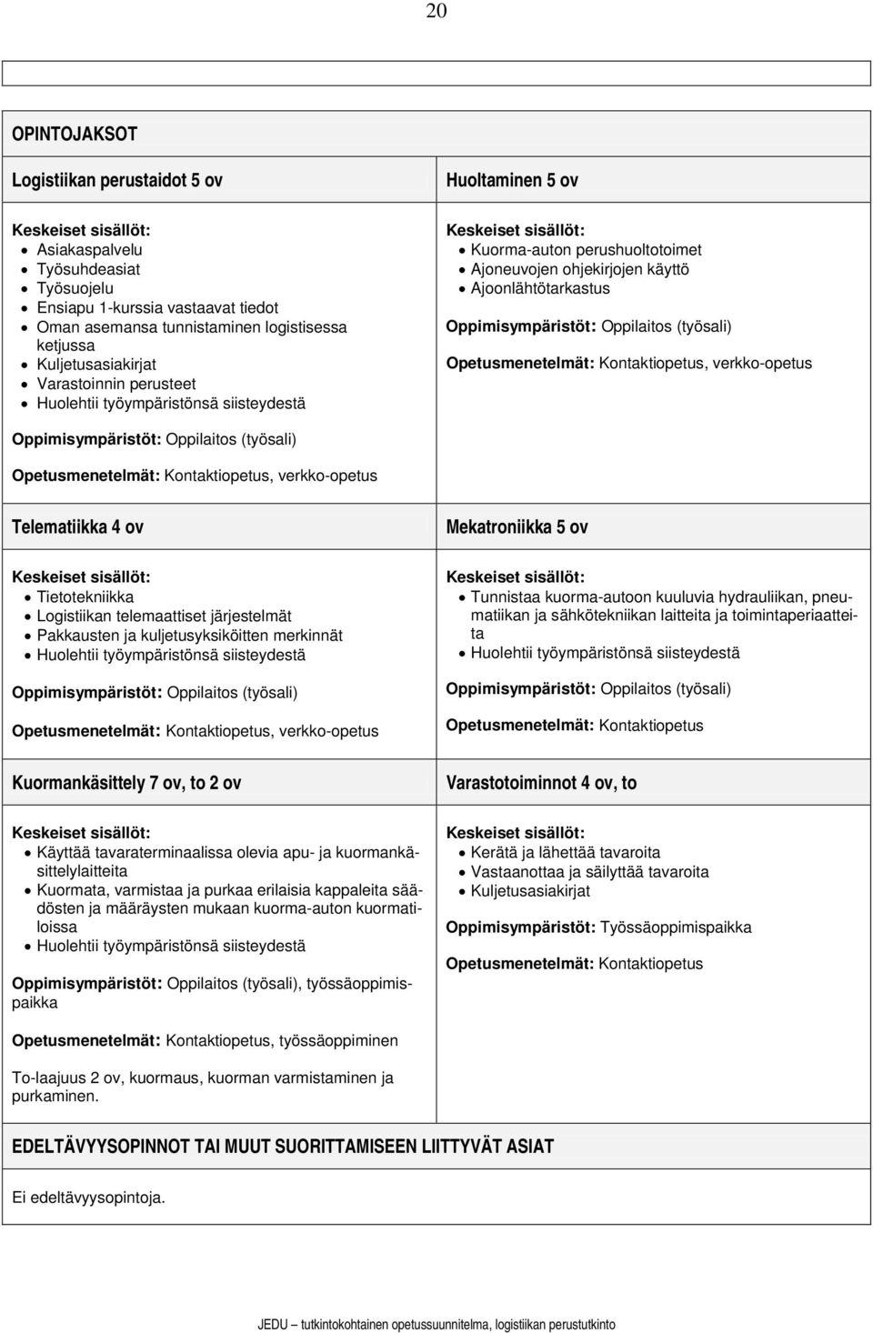 Oppimisympäristöt: Oppilaitos (työsali) Opetusmenetelmät: Kontaktiopetus, verkko-opetus Oppimisympäristöt: Oppilaitos (työsali) Opetusmenetelmät: Kontaktiopetus, verkko-opetus Telematiikka 4 ov