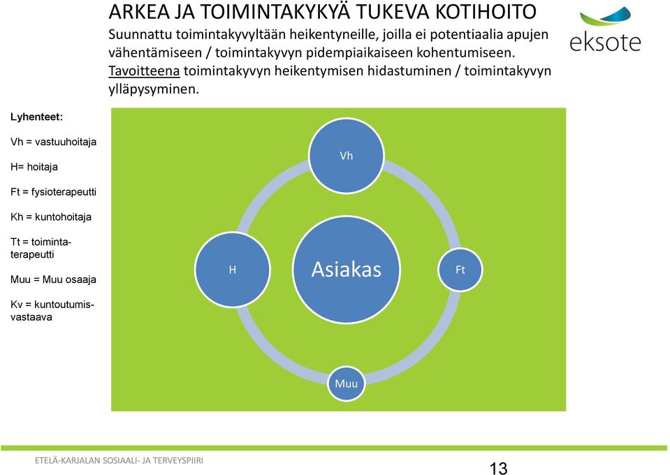 Tavoitteena toimintakyvyn heikentymisen hidastuminen / toimintakyvyn ylläpysyminen.