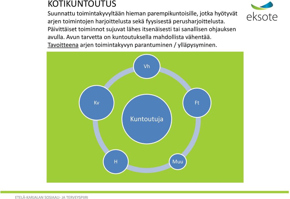 Päivittäiset toiminnot sujuvat lähes itsenäisesti tai sanallisen ohjauksen avulla.