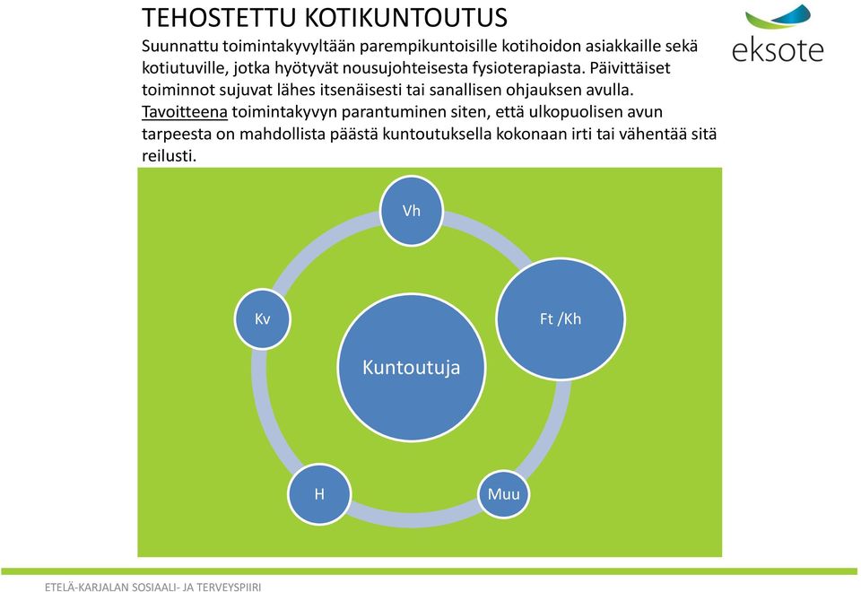 Päivittäiset toiminnot sujuvat lähes itsenäisesti tai sanallisen ohjauksen avulla.