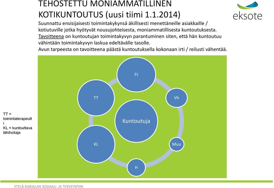 nousujohteisesta, moniammatillisesta kuntoutuksesta.
