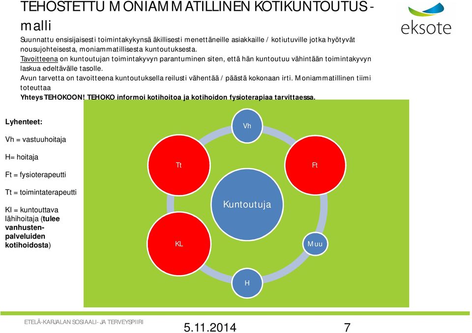 Avun tarvetta on tavoitteena kuntoutuksella reilusti vähentää / päästä kokonaan irti. Moniammatillinen tiimi toteuttaa Yhteys TEHOKOON!