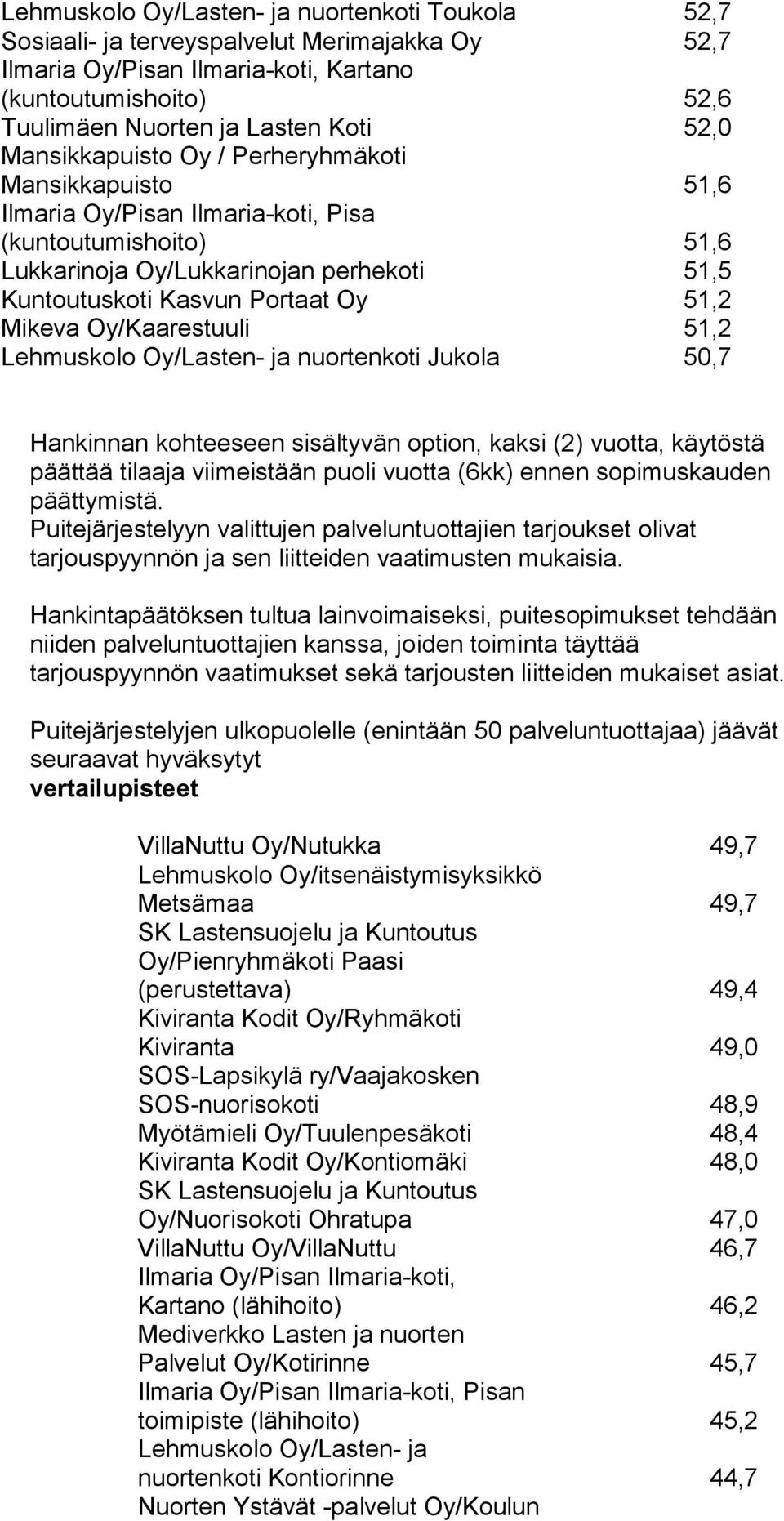 Mikeva Oy/Kaarestuuli 51,2 Lehmuskolo Oy/Lasten- ja nuortenkoti Jukola 50,7 Hankinnan kohteeseen sisältyvän option, kaksi (2) vuotta, käytöstä päättää tilaaja viimeistään puoli vuotta (6kk) ennen