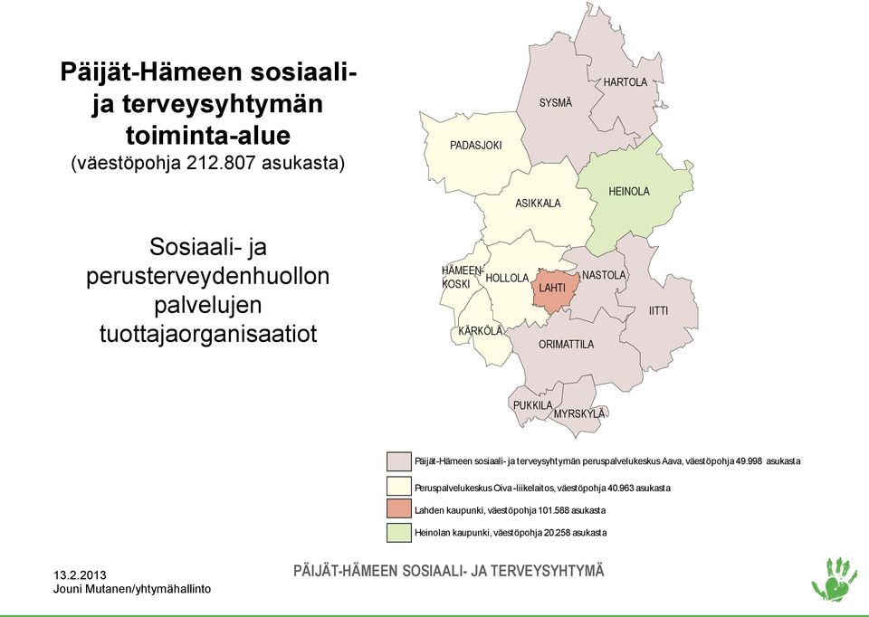 HOLLOLA KOSKI KÄRKÖLÄ LAHTI ORIMATTILA NASTOLA IITTI PUKKILA MYRSKYLÄ Päijät-Hämeen sosiaali- ja terveysyhtymän