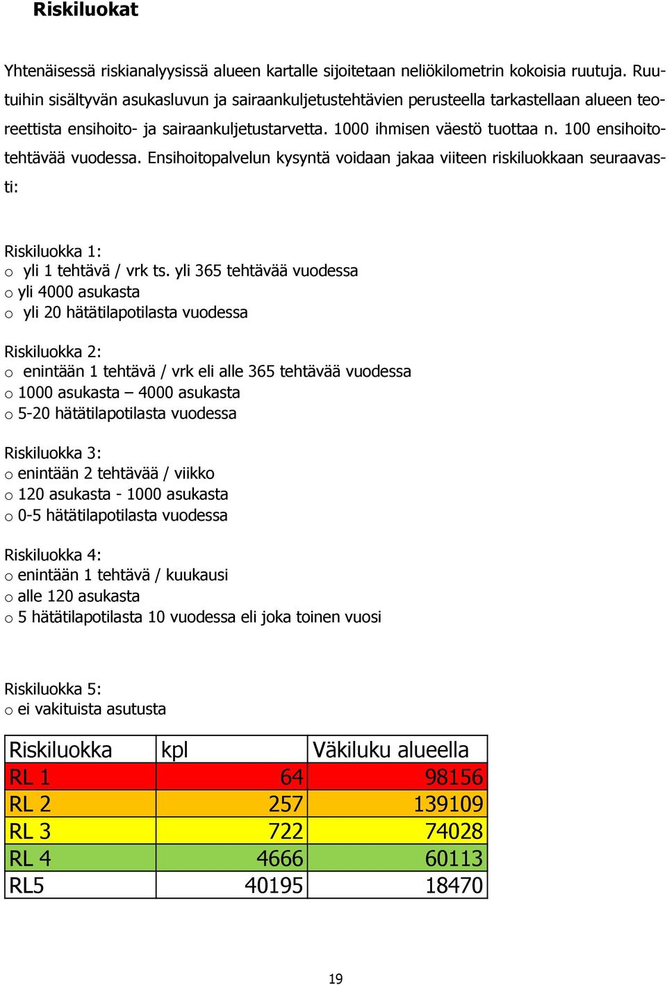 100 ensihoitotehtävää vuodessa. Ensihoitopalvelun kysyntä voidaan jakaa viiteen riskiluokkaan seuraavasti: Riskiluokka 1: o yli 1 tehtävä / vrk ts.