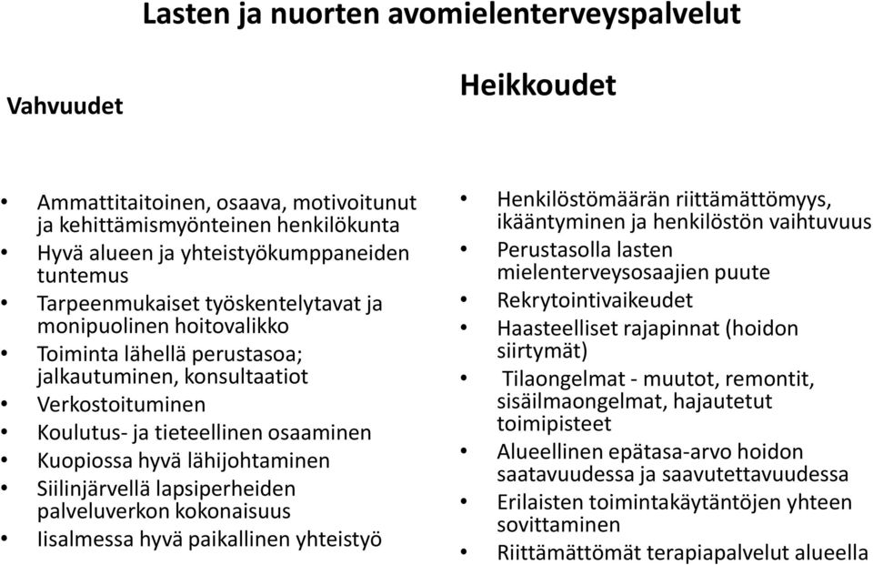 lähijohtaminen Siilinjärvellä lapsiperheiden palveluverkon kokonaisuus Iisalmessa hyvä paikallinen yhteistyö Henkilöstömäärän riittämättömyys, ikääntyminen ja henkilöstön vaihtuvuus Perustasolla