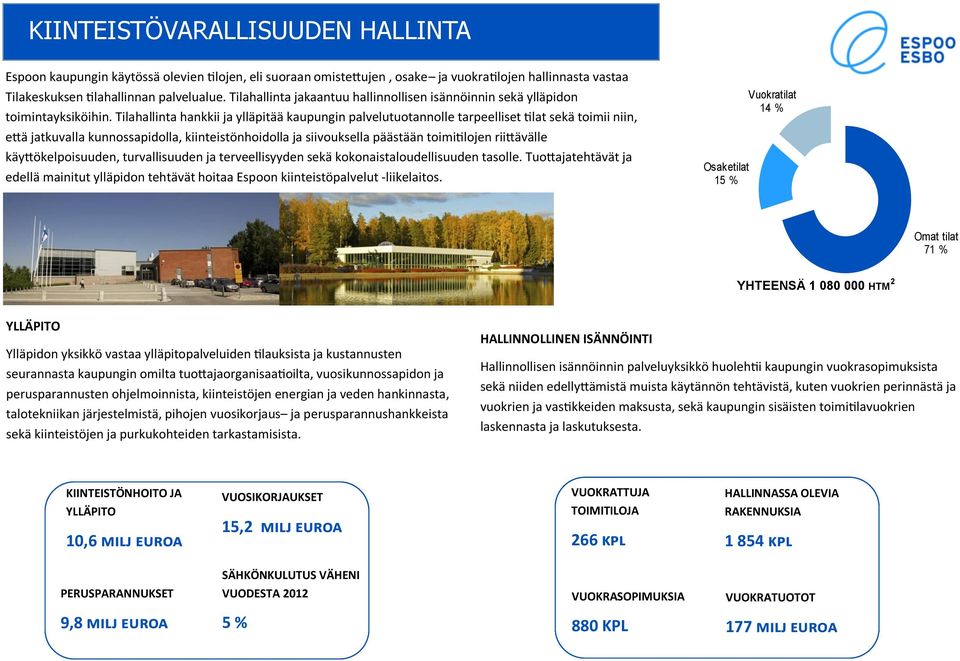 Tilahallinta hankkii ja ylläpitää kaupungin palvelutuotannolle tarpeelliset tilat sekä toimii niin, että jatkuvalla kunnossapidolla, kiinteistönhoidolla ja siivouksella päästään toimitilojen