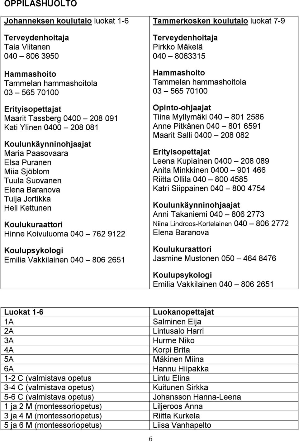 Emilia Vakkilainen 040 806 2651 Tammerkosken koulutalo luokat 7 9 Terveydenhoitaja Pirkko Mäkelä 040 8063315 Hammashoito Tammelan hammashoitola 03 565 70100 Opinto ohjaajat Tiina Myllymäki 040 801