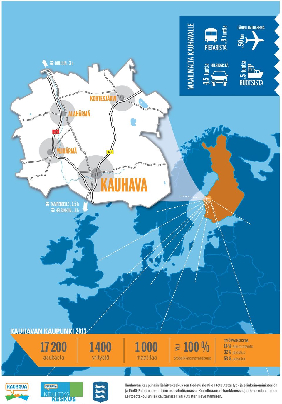 3 h KAUHAVA KAUHAVAN KAUPUNKI 2013 17 200 1 400 1 000 100 % asukasta yritystä maatilaa työpaikkaomavaraisuus Graafinen ohjeisto YLI työpaikoista: 14 %