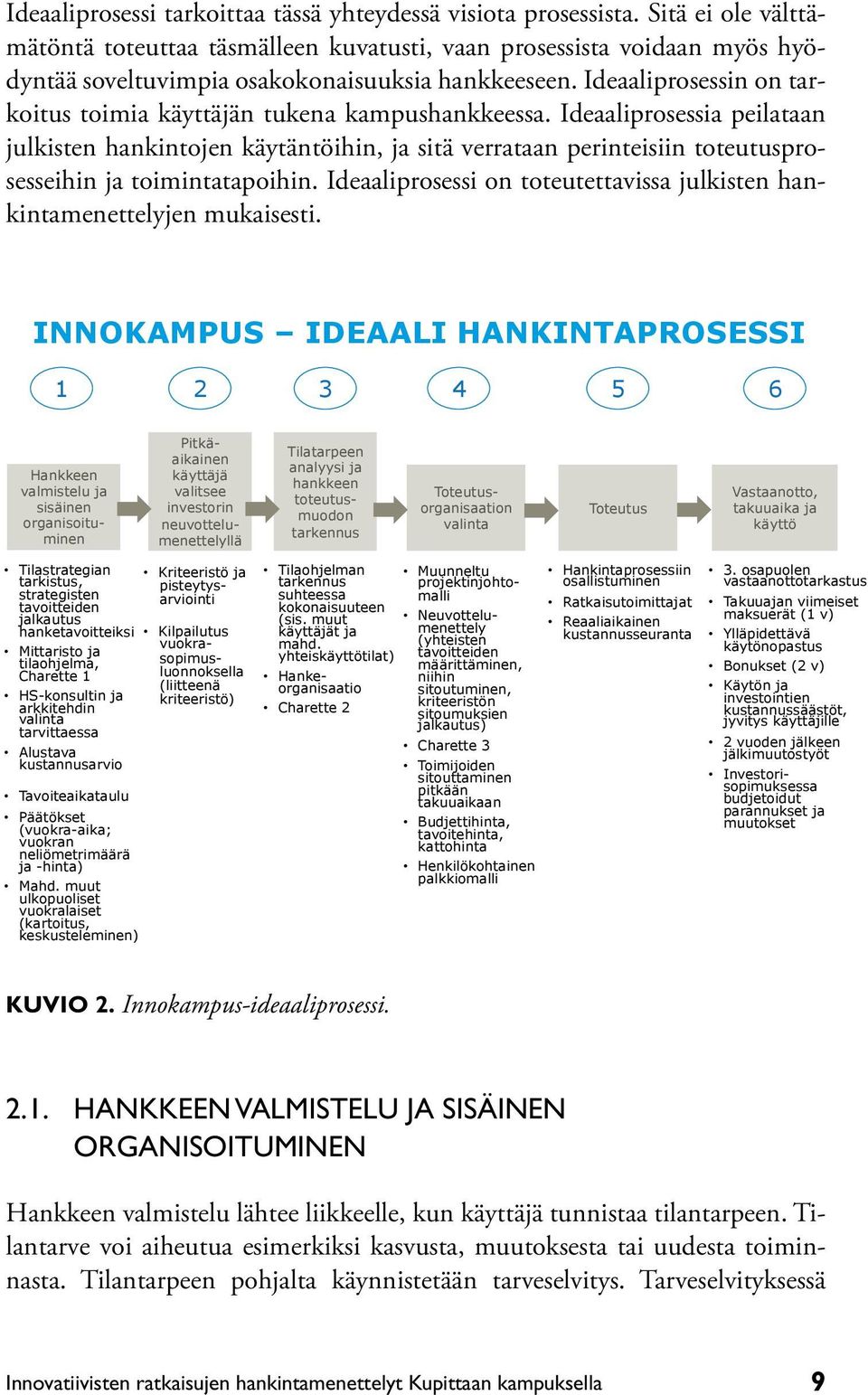 Ideaaliprosessin on tarkoitus toimia käyttäjän tukena kampushankkeessa.