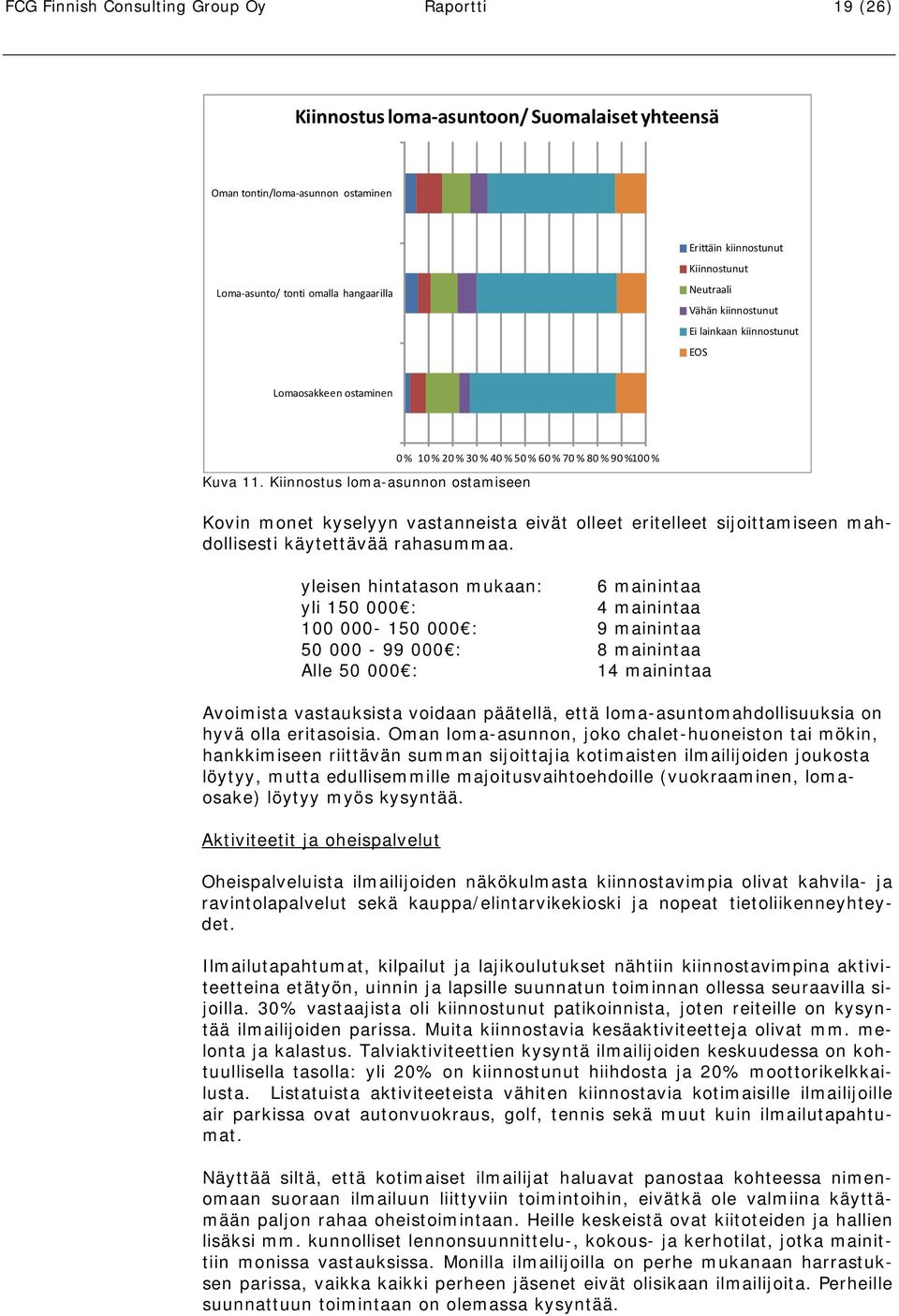 Kiinnostus loma-asunnon ostamiseen Kovin monet kyselyyn vastanneista eivät olleet eritelleet sijoittamiseen mahdollisesti käytettävää rahasummaa.