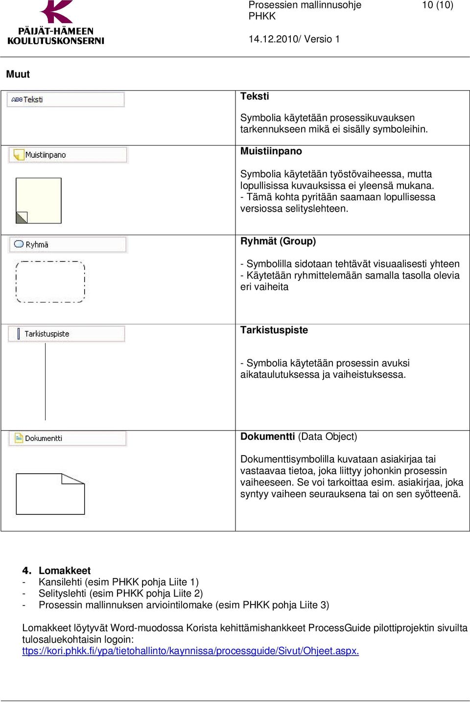 Ryhmät (Group) - Symbolilla sidotaan tehtävät visuaalisesti yhteen - Käytetään ryhmittelemään samalla tasolla olevia eri vaiheita Tarkistuspiste - Symbolia käytetään prosessin avuksi