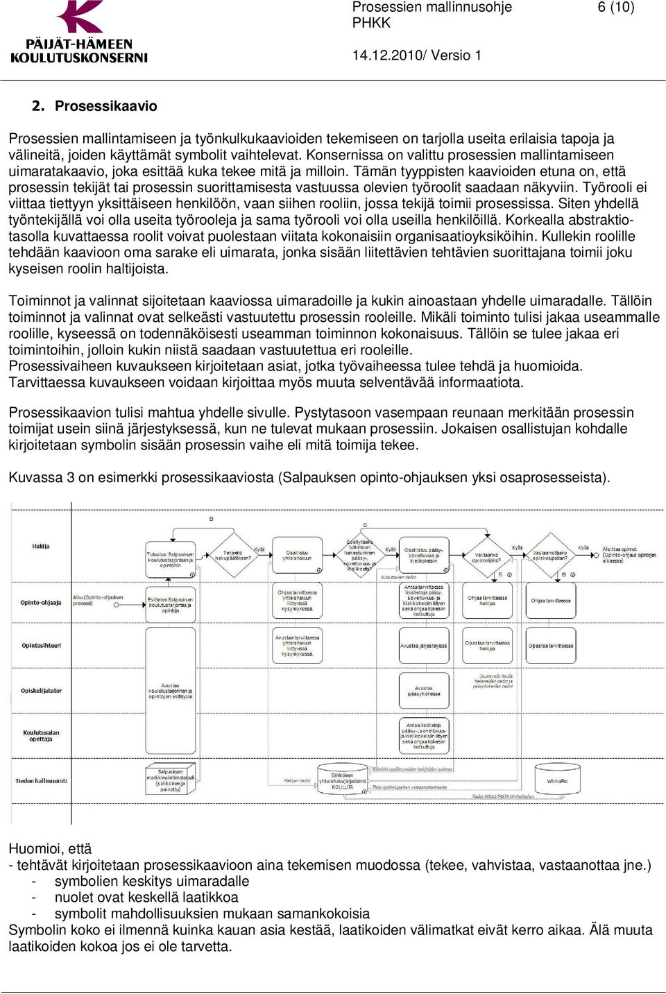 Tämän tyyppisten kaavioiden etuna on, että prosessin tekijät tai prosessin suorittamisesta vastuussa olevien työroolit saadaan näkyviin.