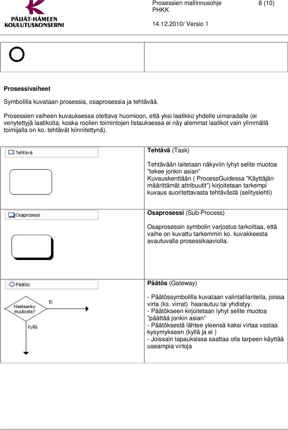 toimijalla on ko. tehtävät kiinnitettynä).