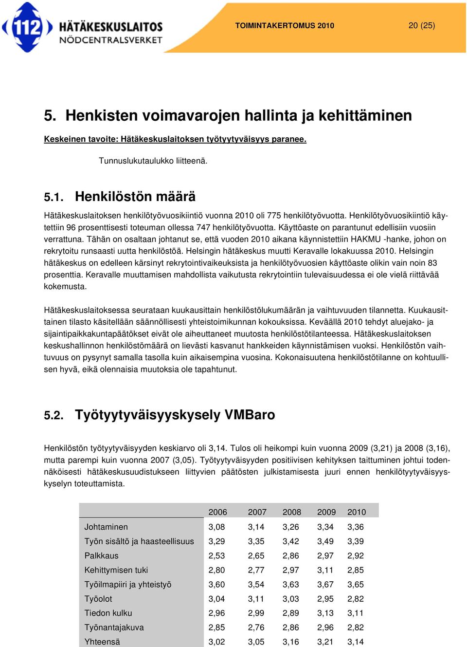 Tähän on osaltaan johtanut se, että vuoden 2010 aikana käynnistettiin HAKMU -hanke, johon on rekrytoitu runsaasti uutta henkilöstöä. Helsingin hätäkeskus muutti Keravalle lokakuussa 2010.