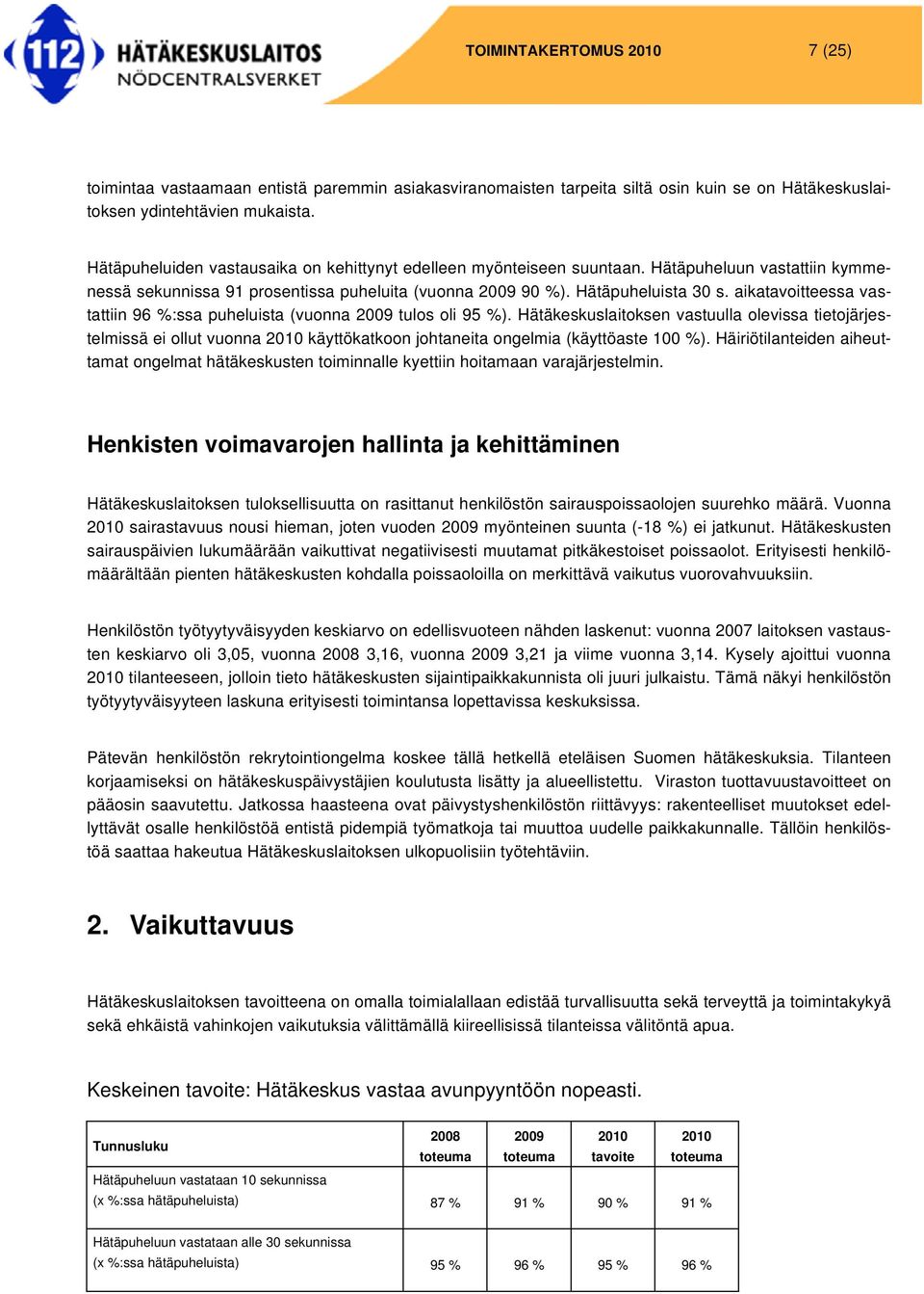 aikatavoitteessa vastattiin 96 %:ssa puheluista (vuonna 2009 tulos oli 95 %).