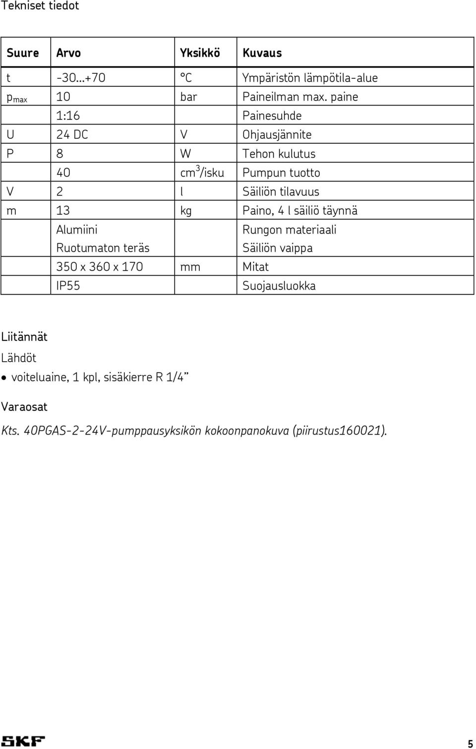 kg Paino, 4 l säiliö täynnä Alumiini Ruotumaton teräs Rungon materiaali Säiliön vaippa 350 x 360 x 170 mm Mitat IP55