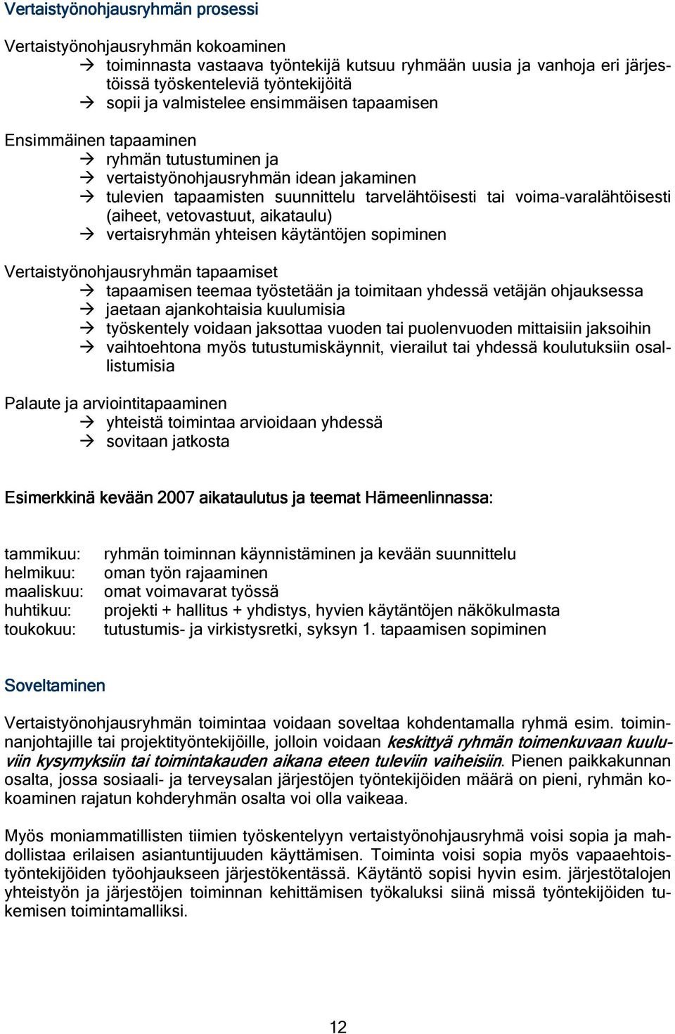 vetovastuut, aikataulu) vertaisryhmän yhteisen käytäntöjen sopiminen Vertaistyönohjausryhmän tapaamiset tapaamisen teemaa työstetään ja toimitaan yhdessä vetäjän ohjauksessa jaetaan ajankohtaisia