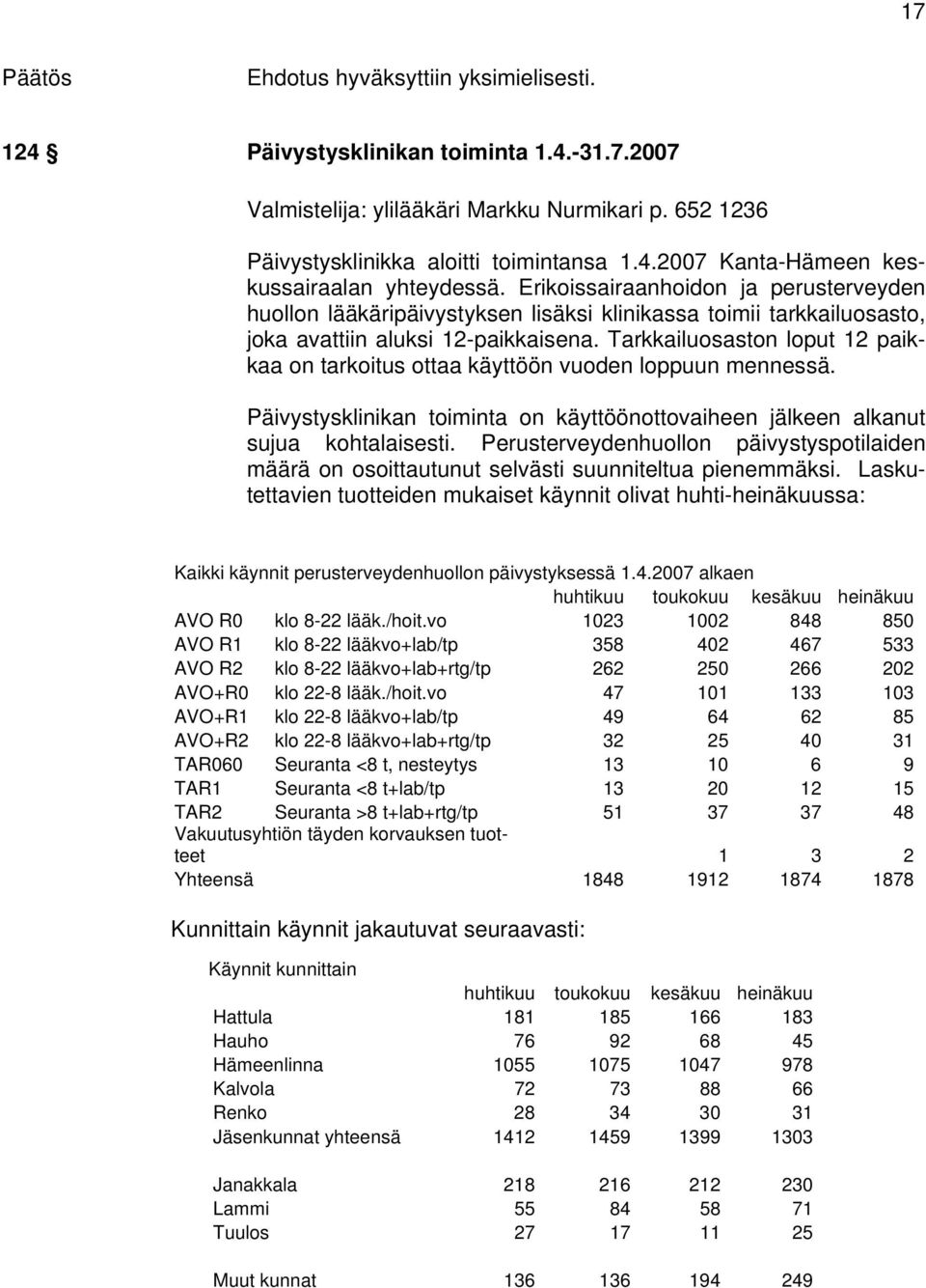 Tarkkailuosaston loput 12 paikkaa on tarkoitus ottaa käyttöön vuoden loppuun mennessä. Päivystysklinikan toiminta on käyttöönottovaiheen jälkeen alkanut sujua kohtalaisesti.