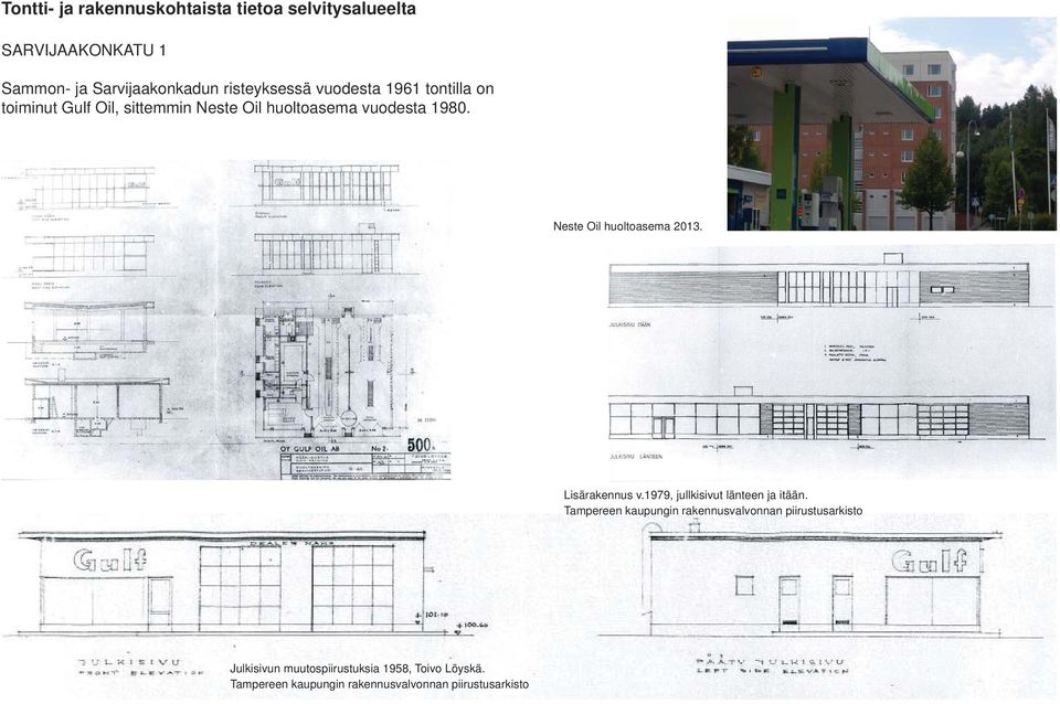 Neste Oil huoltoasema 2013. Lisärakennus v.1979, jullkisivut länteen ja itään.
