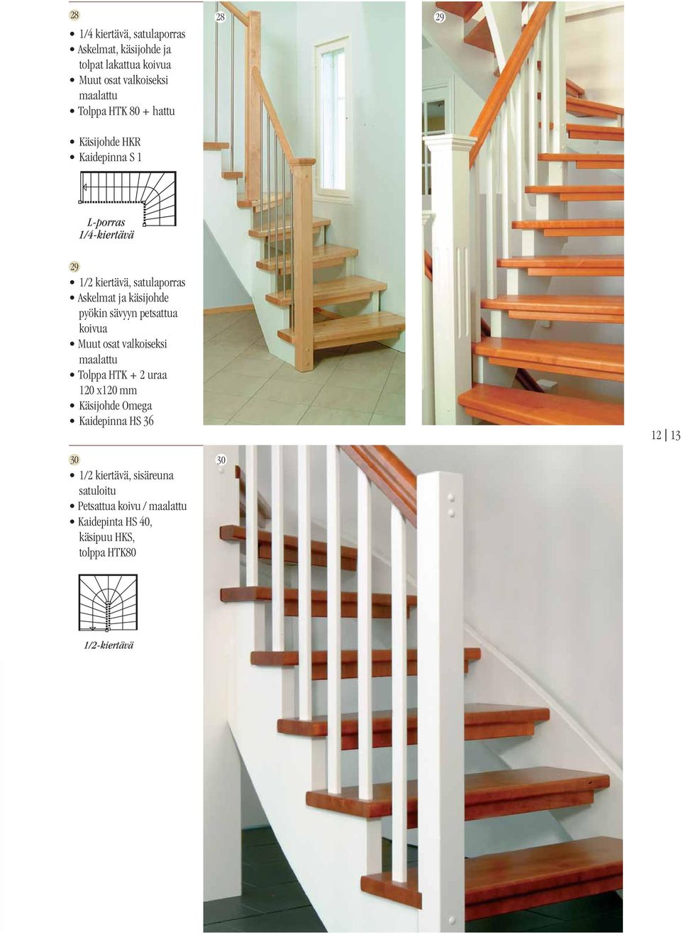 pyökin sävyyn petsattua koivua Muut osat valkoiseksi maalattu Tolppa HTK + 2 uraa 120 x120 mm Käsijohde Omega Kaidepinna