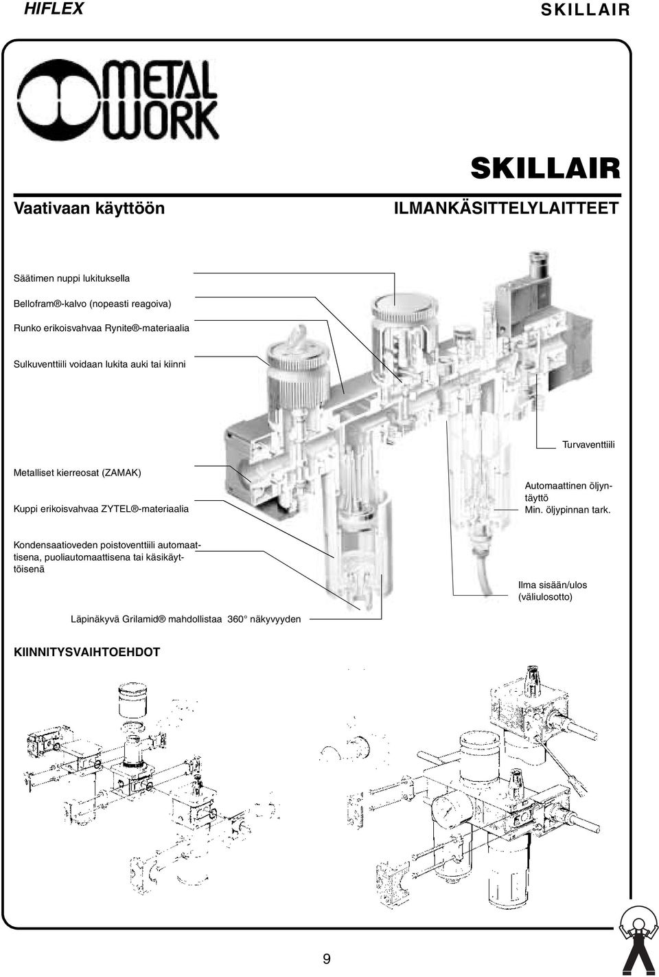 Kuppi erikoisvahvaa ZYTEL -materiaalia Automaattinen öljyntäyttö Min. öljypinnan tark.