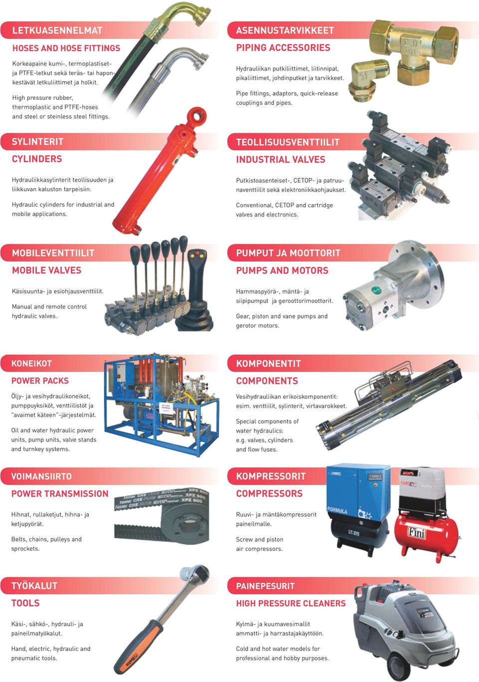 ASENNUSTARVIKKEET PIPING ACCESSORIES Hydrauliikan putkiliittimet, liitinnipat, pikaliittimet, johdinputket ja tarvikkeet. Pipe fittings, adaptors, quick-release couplings and pipes.