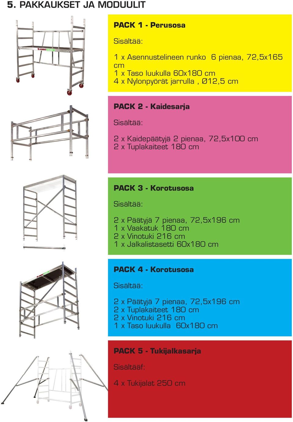 Päätyjä 7 pienaa, 72,5x196 cm 1 x Vaakatuk 180 cm 2 x Vinotuki 216 cm 1 x Jalkalistasetti 60x180 cm PACK 4 - Korotusosa Sisältää: 2 x Päätyjä 7